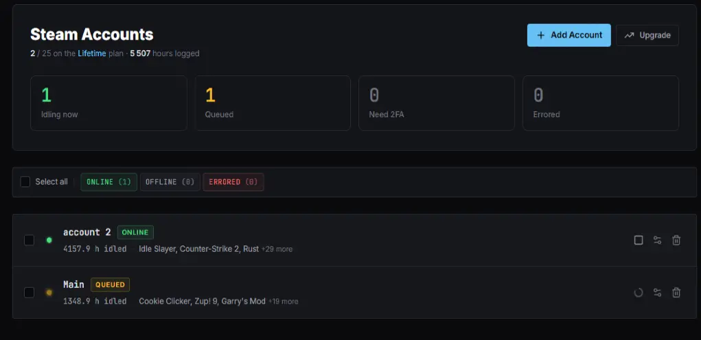 HourIdler dashboard showing two Steam accounts in ONLINE state, idling games